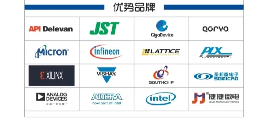 Ep1c12q240c8n Ep1c12q240I7n Electronic Components Altera Fpga