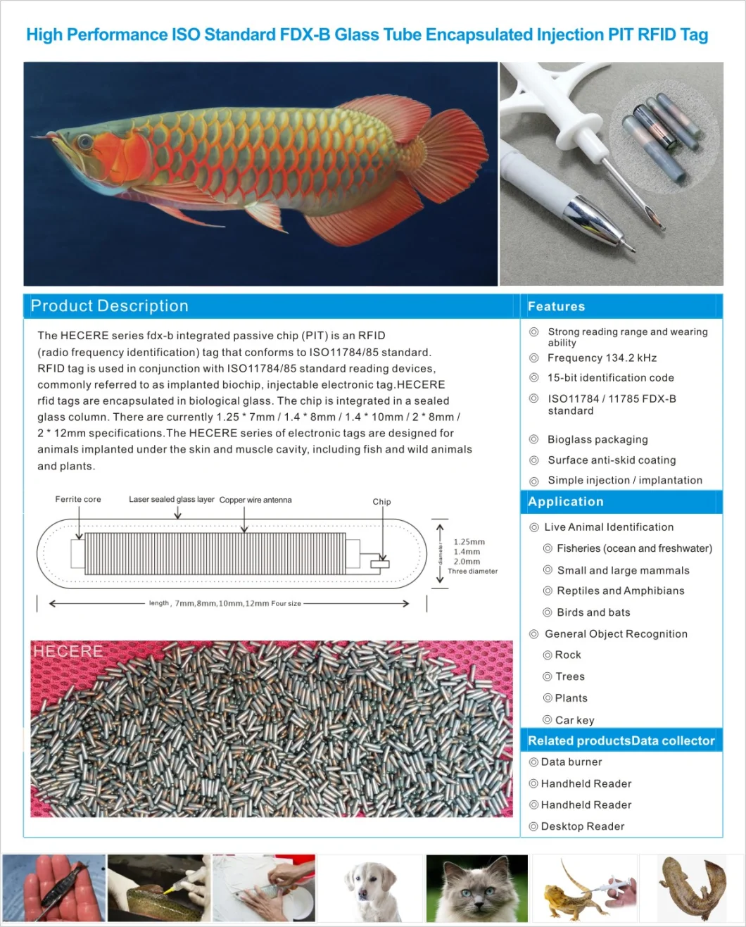 Wholesale Fdx B ISO11784 11785 1.4*8mm Animal Pet Microchip with Syringe