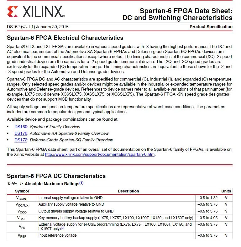 Programmable Logic Controller Fpga Chip Xc6slx9-L1ftg256I