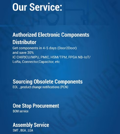 Xc4vlx25-10sfg363c Nuovi circuiti integrati componenti elettronici originali Xilinx Epga Qualsiasi elenco di parti che possiamo fornire