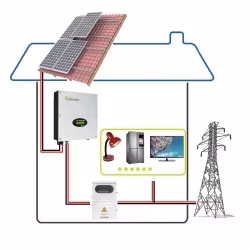 Economico 5kw, 10kw, 15kw, 20kw, 25kw sulla rete/sistema di alimentazione del pannello solare fotovoltaico legato alla rete per il sistema di energia solare domestico, prezzo di fabbrica dell'energia